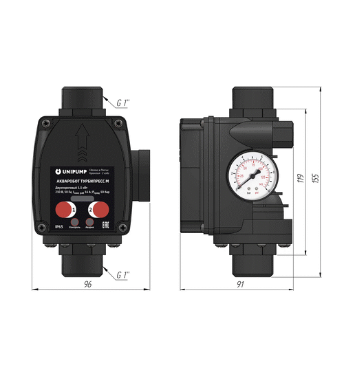 Блок управления UNIPUMP ТУРБИПРЕСС М