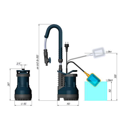 Садовый дренажный насос UNIPUMP RAIN Q550M