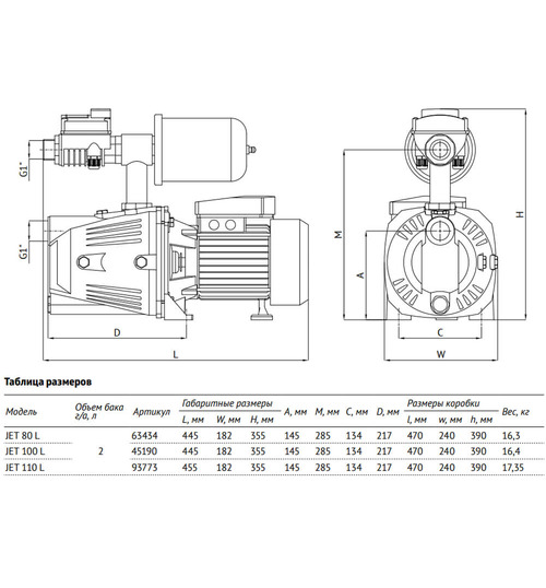 Насосная станция UNIPUMP АКВАРОБОТ JET 80 L адаптивная