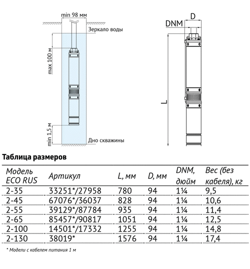 Погружной скважинный насос UNIPUMP ECO RUS 2-45 (0,55 кВт, 45 м)