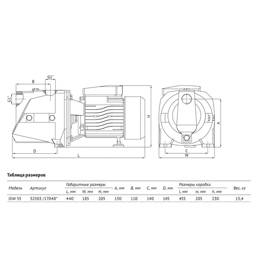 Поверхностный насос UNIPUMP JSW 55