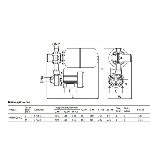 Насосная станция UNIPUMP AUTO QB 60-5