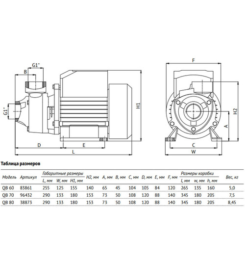 Насосная станция UNIPUMP AUTO QB 80