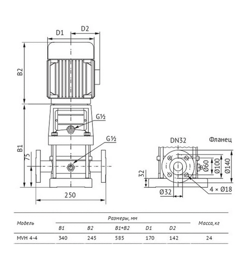 Насос повышения давления UNIPUMP MVH 4-4