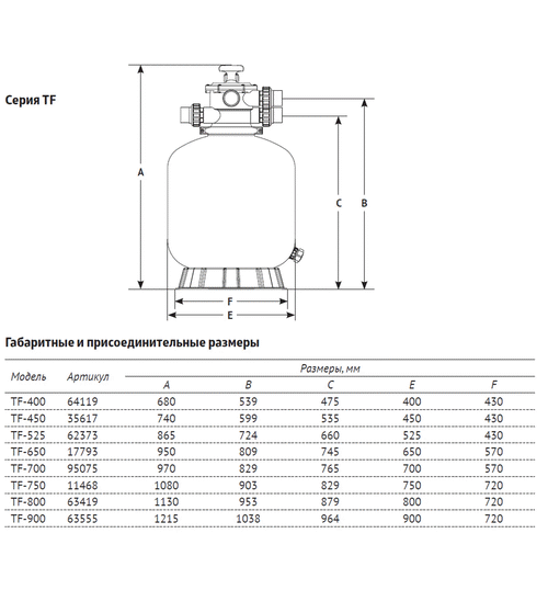 Песочный фильтр UNIPUMP с верхним клапаном 2 TF-900