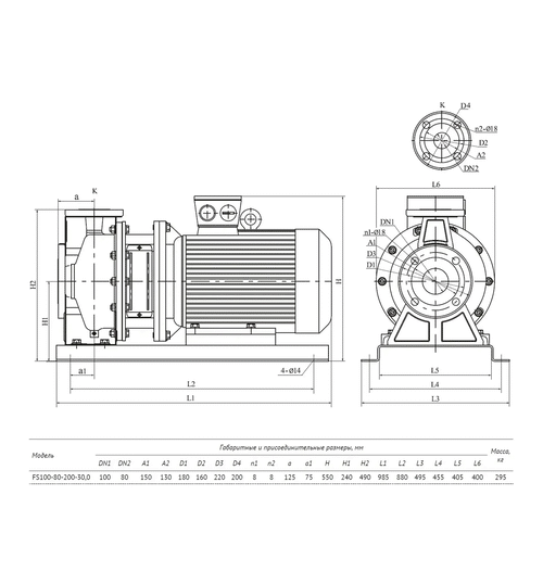 Консольно-моноблочный насос UNIPUMP FS100-80-200-30