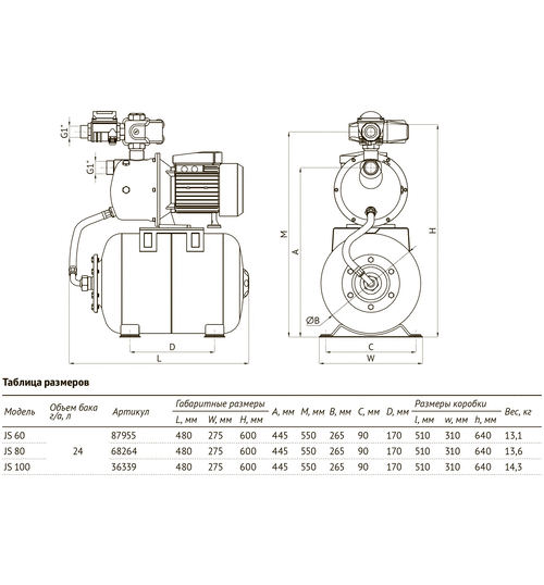 Универсальная насосная станция UNIPUMP Универсальная насосная станция АКВАРОБОТ JS 100