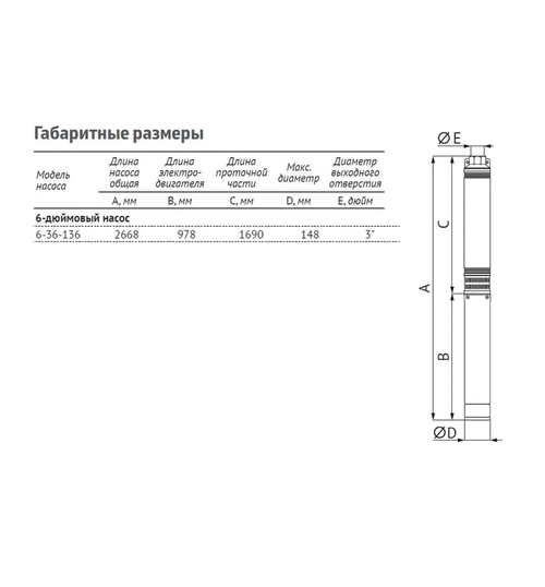 Погружной скважинный насос UNIPUMP ЭЦВ 6-36-136