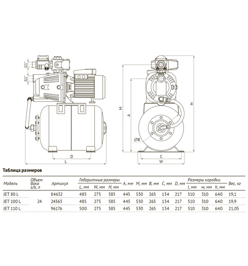 Универсальная насосная станция UNIPUMP АКВАРОБОТ JET 80 L универсальная
