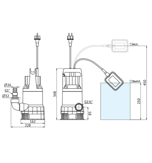 Дренажный насос UNIPUMP VORT 401 PW