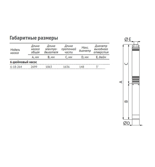 Скважинный насос UNIPUMP ЭЦВ 6-18-264