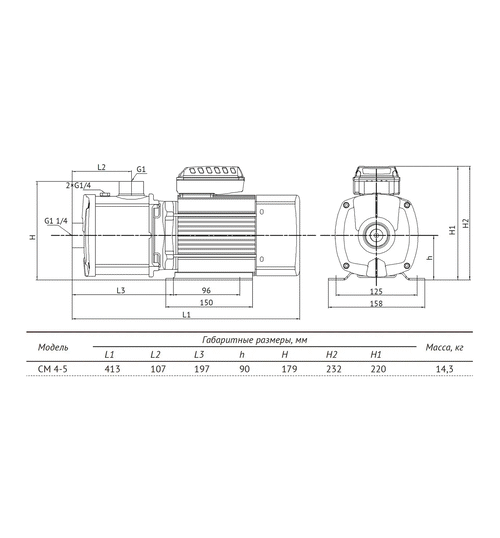 Горизонтальный насос UNIPUMP CM 4-5
