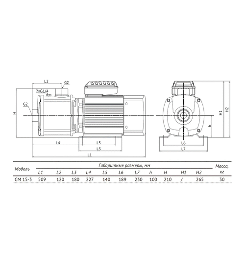 Горизонтальный насос UNIPUMP CM 15-3