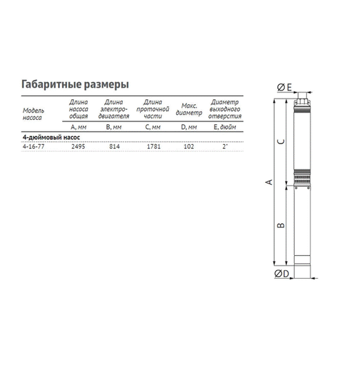 Погружной скважинный насос UNIPUMP ЭЦВ 4-16-77