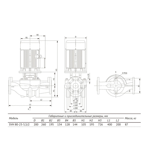 Циркуляционный насос UNIPUMP SVH 80-23-5,5/2