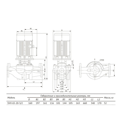 Циркуляционный насос UNIPUMP SVH 65-20-3/2