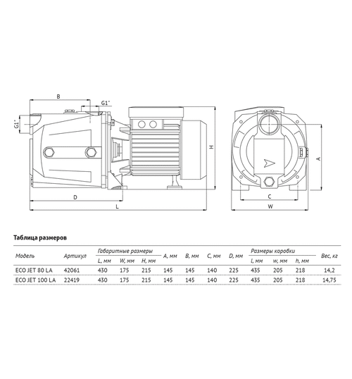 Поверхностный насос UNIPUMP ECO JET 80 LA