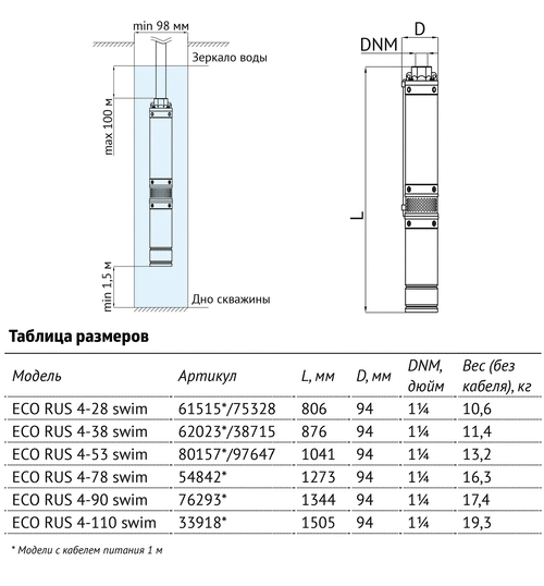 Погружной скважинный насос UNIPUMP ECO RUS 4-78 swim