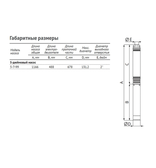 Скважинный насос UNIPUMP ЭЦВ 5-7-99