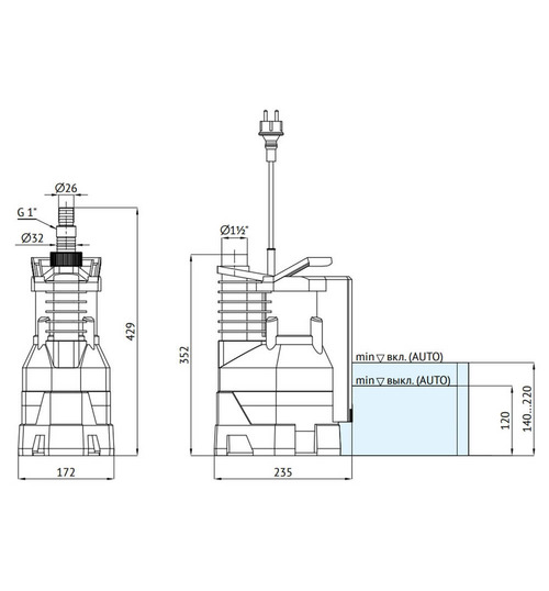 Дренажный насос UNIPUMP ARTVORT Q750B