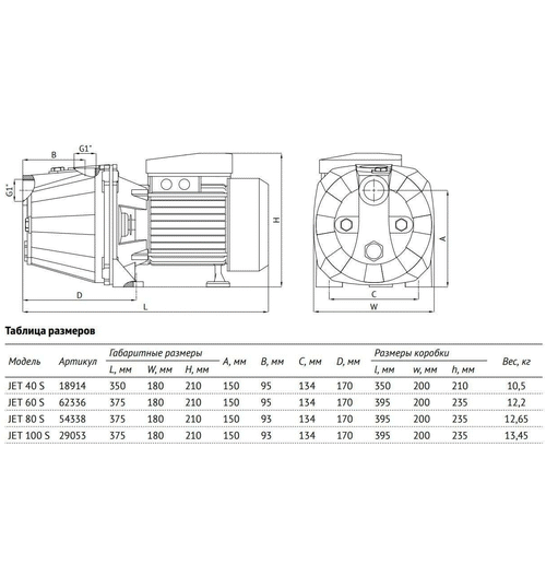 Поверхностный насос UNIPUMP JET 60 S садовый