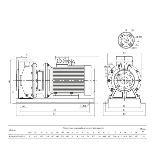 Центробежный насос UNIPUMP FS80-65-200-22.0