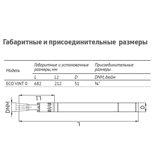 Скважинный винтовой насос UNIPUMP ECO VINT 0 (370 Вт, кабель-20м)
