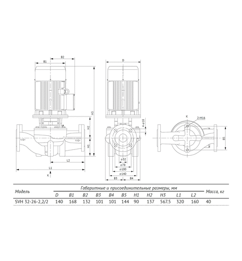 Циркуляционный насос UNIPUMP SVH 32-26-2,2/2