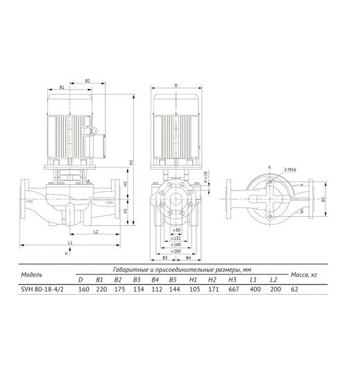 Циркуляционный насос UNIPUMP SVH 80-18-4/2