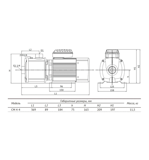 Горизонтальный насос UNIPUMP CM 4-4