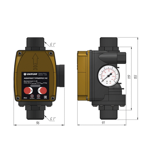 Блок управления UNIPUMP Блок управления насосом ТУРБИПРЕСС М2 с вилкой и розеткой