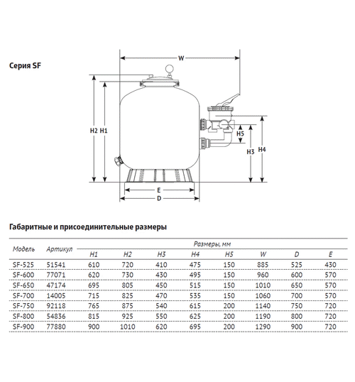Песочный фильтр UNIPUMP с боковым клапаном 2 SF-900