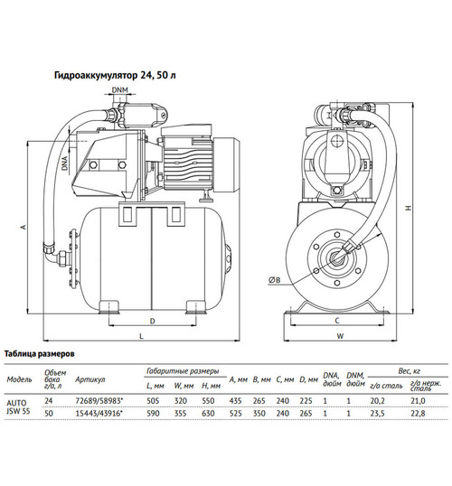 Универсальная насосная станция UNIPUMP Универсальная насосная станция АКВАРОБОТ JSW 55