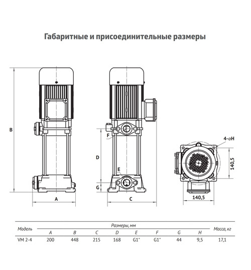Многоступенчатый вертикальный насос UNIPUMP VM 2-4