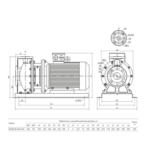 Консольно-моноблочный насос UNIPUMP FS100-80-160-18.5