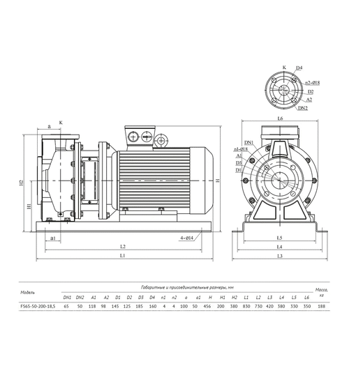 Центробежный насос UNIPUMP FS65-50-200-18.5