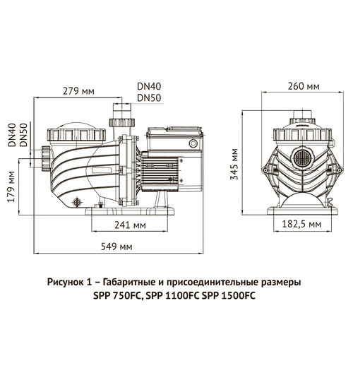Насос для бассейна UNIPUMP JET POOL SPP 750FC