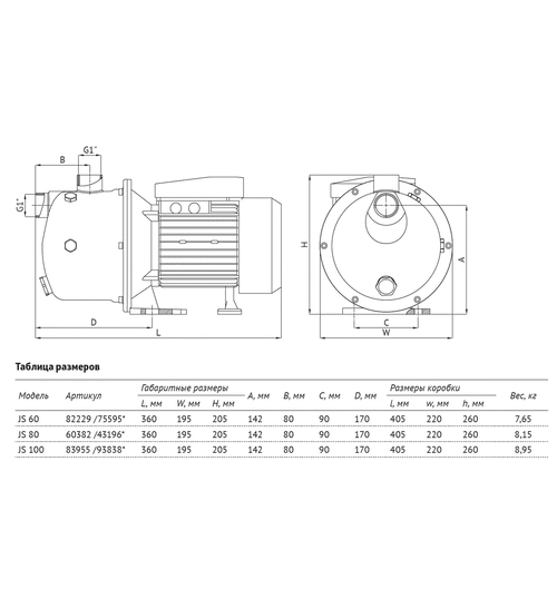 Поверхностный насос UNIPUMP JS 80