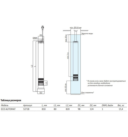 Скважинный насос UNIPUMP ECO AUTOMAT