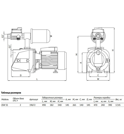 Адаптивная насосная станция UNIPUMP Адаптивная насосная станция АКВАРОБОТ JSW 55