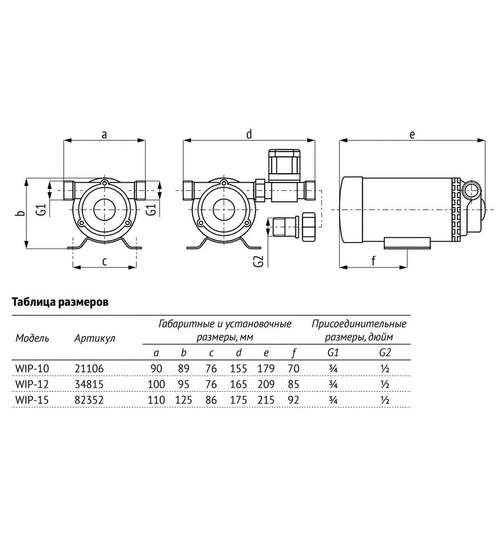 Насос давления UNIPUMP WIP-10