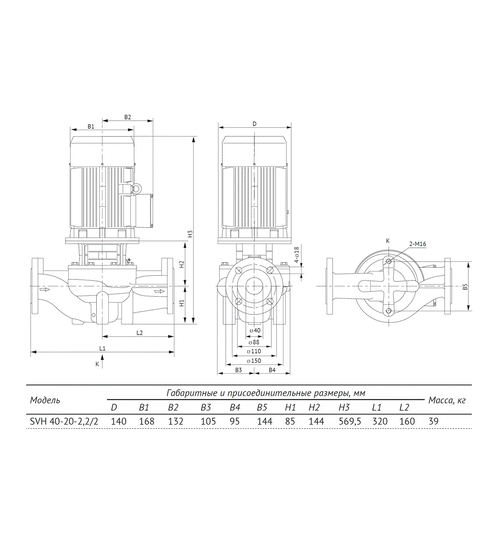 Циркуляционный насос UNIPUMP SVH 40-20-2,2/2