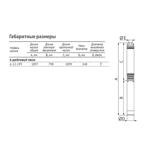 Погружной скважинный насос UNIPUMP ЭЦВ 6-12-199