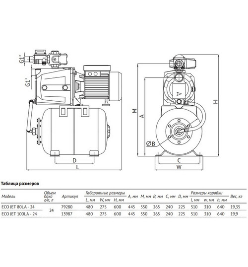 Универсальная насосная станция UNIPUMP АКВАРОБОТ ECO JET 80 LA-24