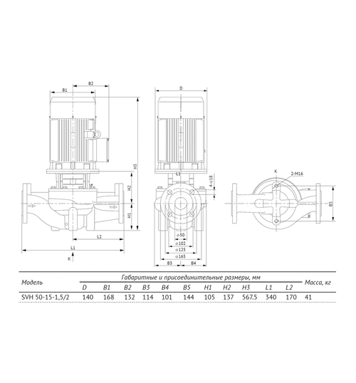 Циркуляционный насос UNIPUMP SVH 50-15-1,5/2