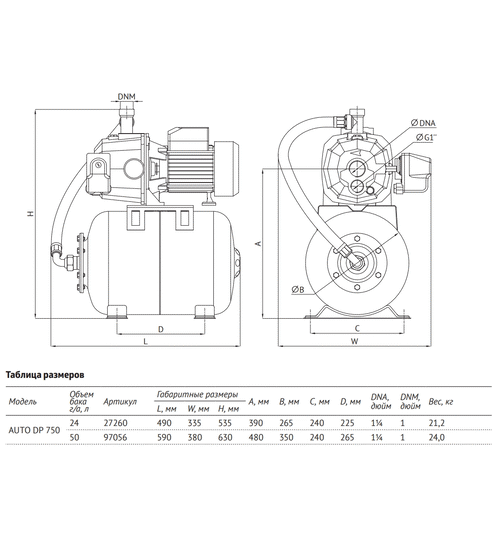 Насосная станция UNIPUMP AUTO DP 750